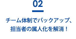 チーム体制でバックアップ、担当者の属人化を解消！