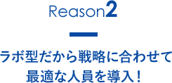 ラボだから随時必要リソースを確保できる！
