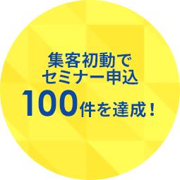 Webから月間5,000万円売上UP!