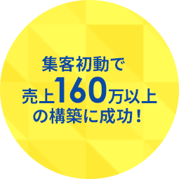 Webから月間5,000万円売上UP!