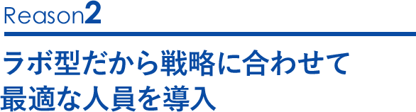 ラボだから随時必要リソースを確保できる！